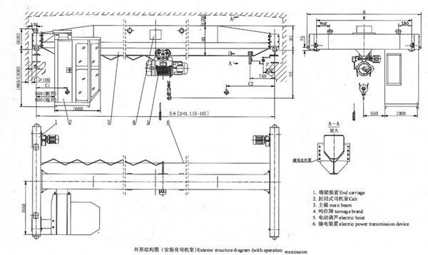 LD型電動(dòng)單梁起重機(jī)圖紙及外形尺寸