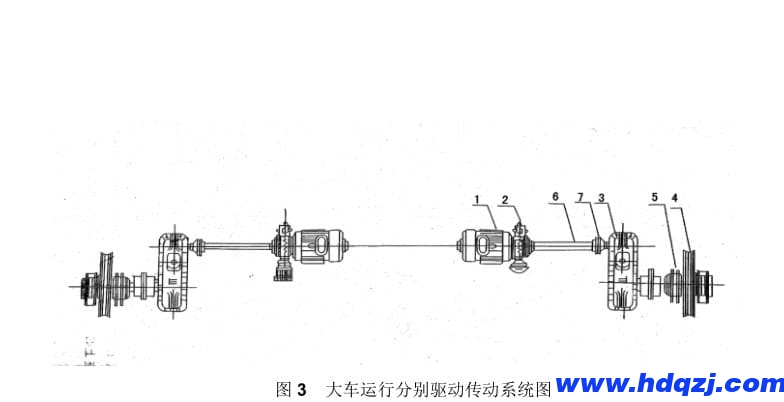 電動雙梁橋式起重機(jī)大車運(yùn)行機(jī)構(gòu)